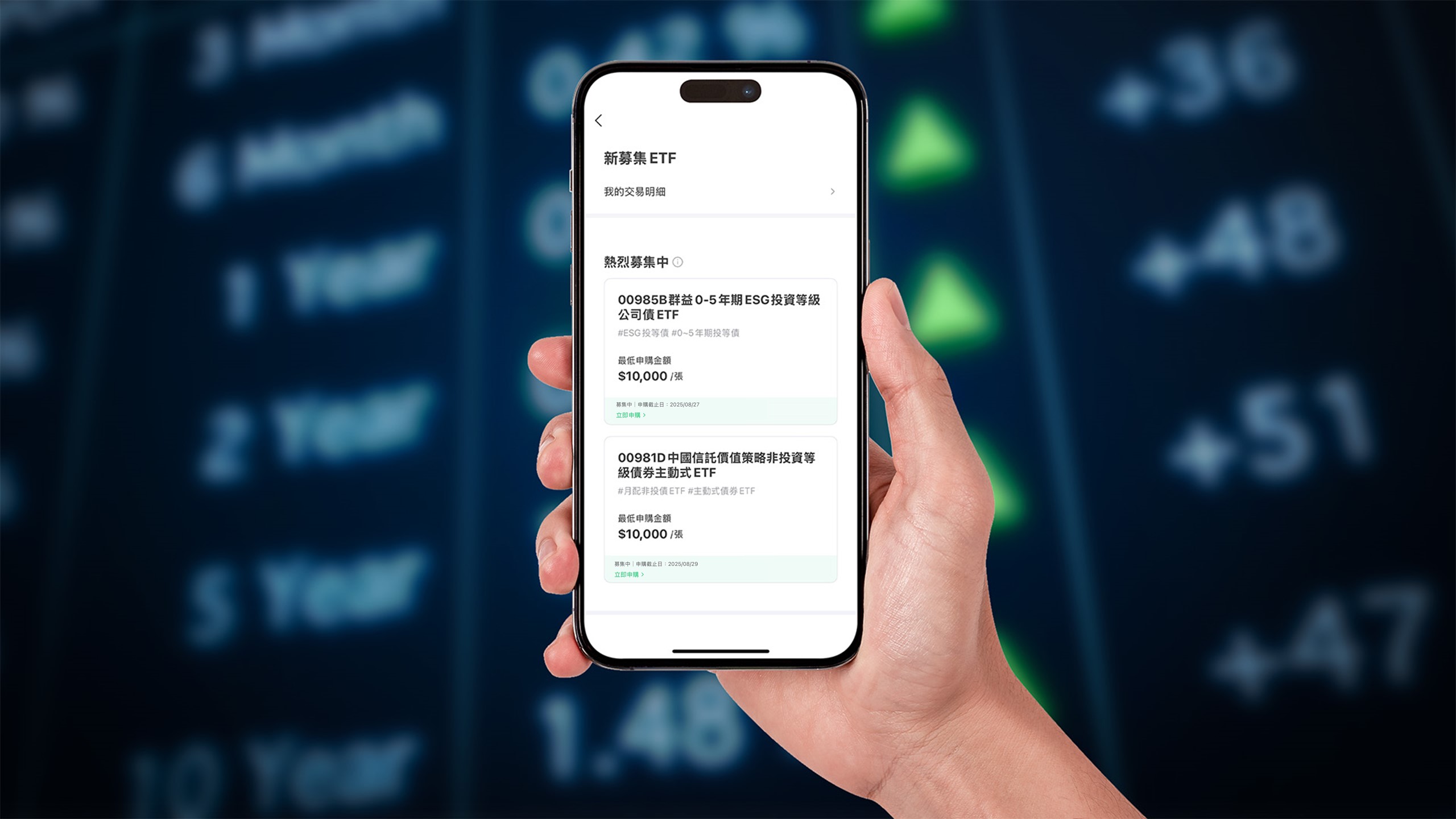 LINE Bank開賣群益00985B短天期投等債ETF、中信00981D主動非投等債ETF